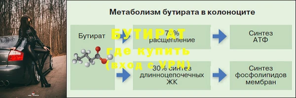 амфетамин Сатка